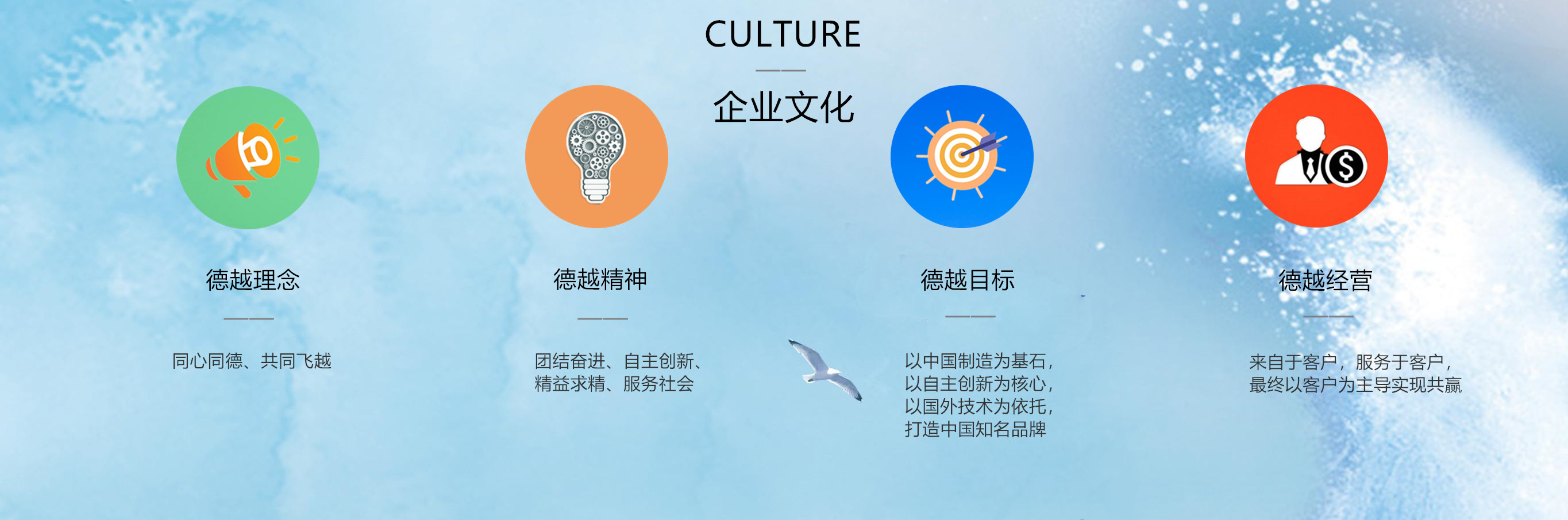 企業文化(圖1) 企業文化(圖1)